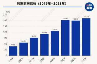 雷竞技官网下载app截图1